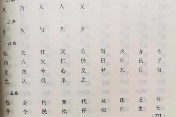 五行火字，提升运势的秘密