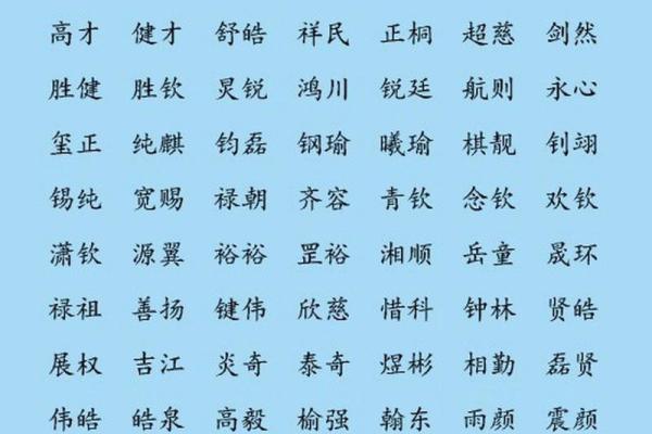五行水字搭配，助力男孩未来的成功与智慧