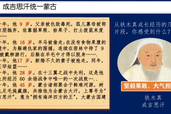 从忽必烈八字看他的帝王之路，天命与努力的结合