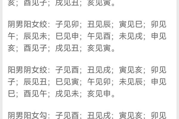 八字绞煞会影响人生运势吗？专家为你解答