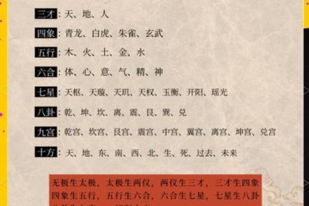 揭秘风水奥秘：中国国际风水易经协会带你走进古老智慧之门