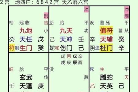 如何用手机轻松排盘，掌握奇门遁甲的奥秘