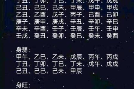 天干相合在婚姻中的神奇力量，如何影响你的爱情生活