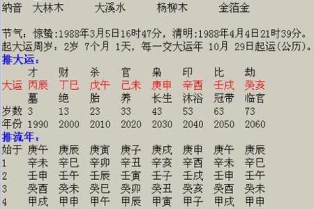 七杀在天干地支，如何影响人生运势