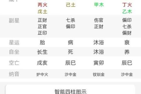 天干乙木与支的完美结合解析
