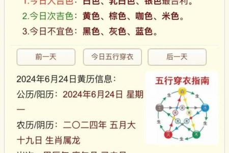 服装五行与个人命理：如何利用服饰改变运势？