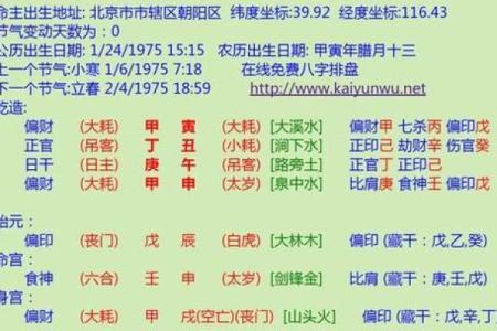 想知道未来走向？免费八字排盘助你掌握命运