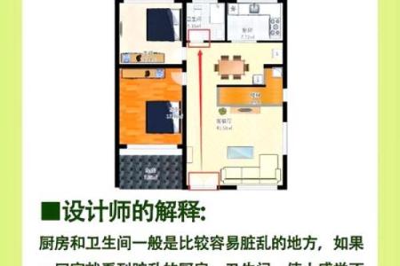 中医智慧与风水奥秘：揭秘居家养生的秘密布局