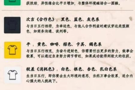 四木巽绿命，揭秘你的五行运势秘密