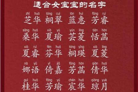 为女宝宝取个富有诗意的名字，彰显独特魅力