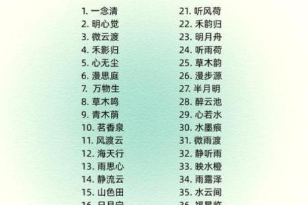 包装公司起名秘诀：如何打造独特且富有创意的品牌名