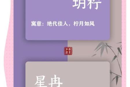 这些女孩名字温柔又独特，你一定没见过