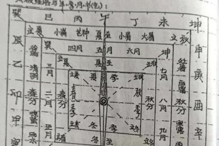 神秘风水大师突发疾病，揭秘风水养生背后的惊人秘密