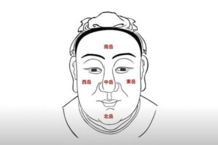 揭秘眼白多男人：面相中的独特魅力与运势