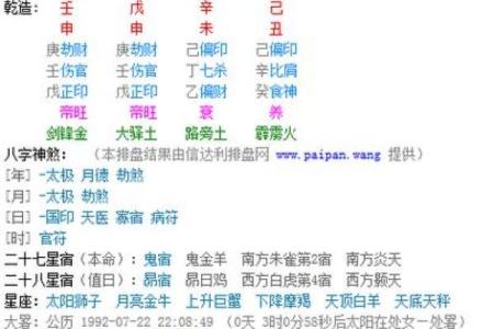 快速解读八字命盘，在线排盘助你掌握命运密码