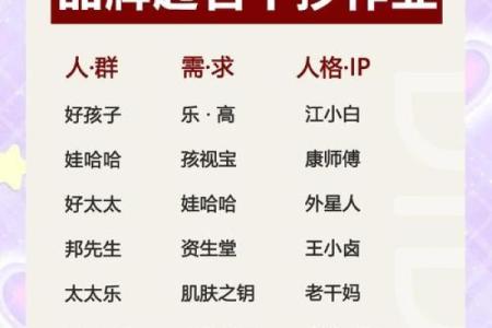 在线取名平台，轻松为公司挑选一个完美名字