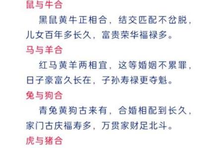 生肖虎男VS生肖猪女：完美搭配还是天雷勾地火？