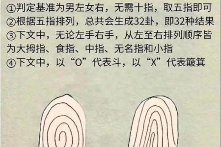 手握财运，一指窥天机——揭秘周易手相中的神秘密码