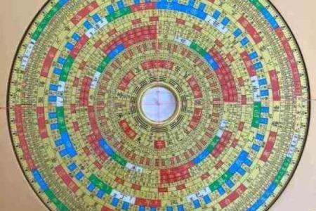揭秘台湾风水罗盘三十六层：神秘力量，助你风生水起