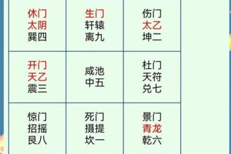 大六壬排盘下载技巧揭秘，轻松掌握命运密码