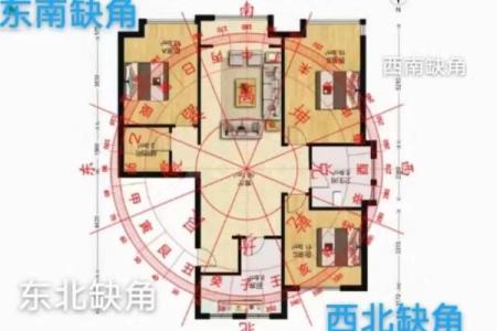 家居风水入门必备：一眼识破吉凶，阳宅布局秘籍大公开