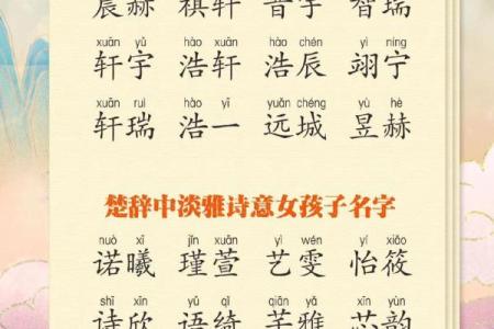 宝宝名字怎么起？这些中文名字寓意深远