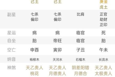 天干相绝：命理中最强的破局之力