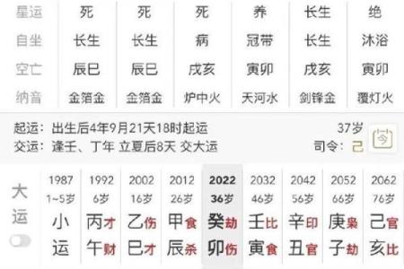 学会阴阳八字计算，找到最适合自己的命运方向