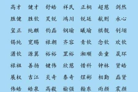 五行水字搭配，助力男孩未来的成功与智慧