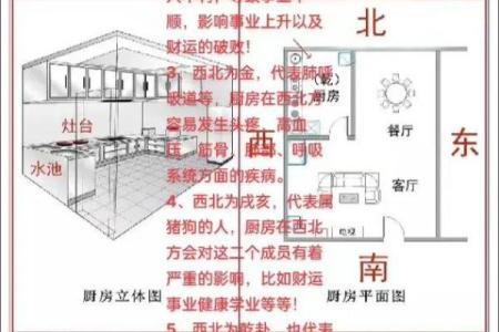 揭秘：风水布局，如何改变你的运势，成就爆款人生