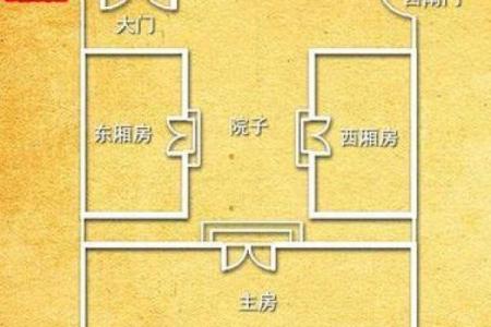 破解家居运势，九星风水学带你走进和谐生活新境界