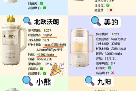 一步步教你为设备取个富有创意的名字