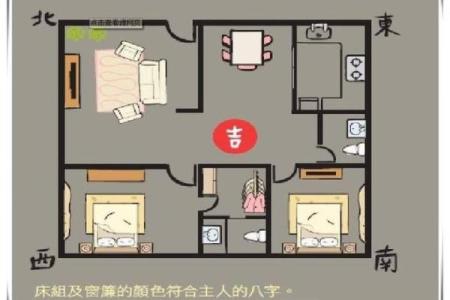大门朝向决定运势揭秘公寓楼风水布局秘诀