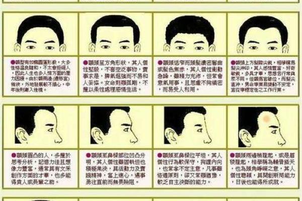 面相秘籍：女人看病必看，这些面相特征暗示健康危机