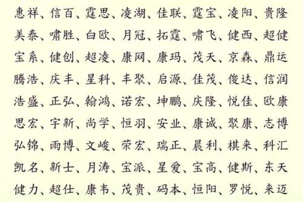 商业地产公司起名技巧，助你脱颖而出