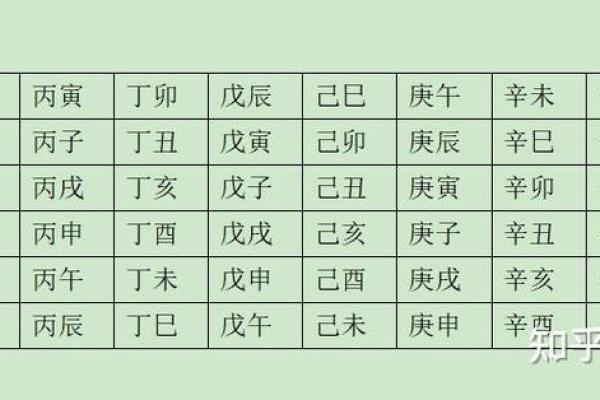 八门排盘的神奇力量：探索如何运用八门排盘优化生活决策