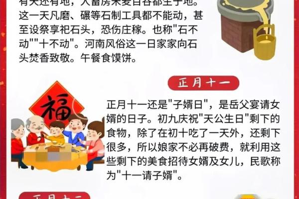 春节习俗大揭秘：这个节日你了解多少？