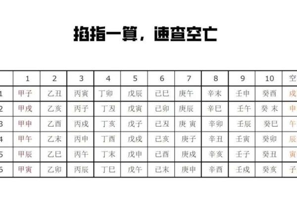 苦命八字揭秘：如何破解命运中的困境与痛苦