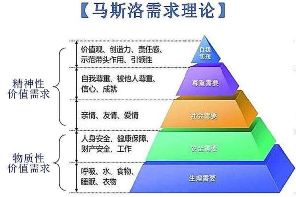 身弱命格：揭秘你的弱点与突破之道