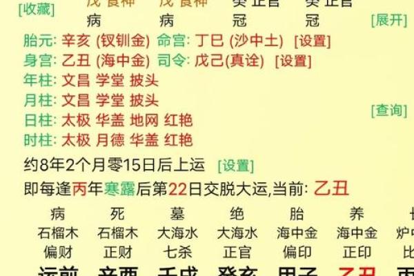八字极旺的六大特征，看看你是否中招