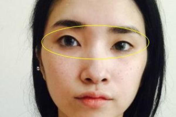 大小眼面相揭秘：揭秘你的财运命运