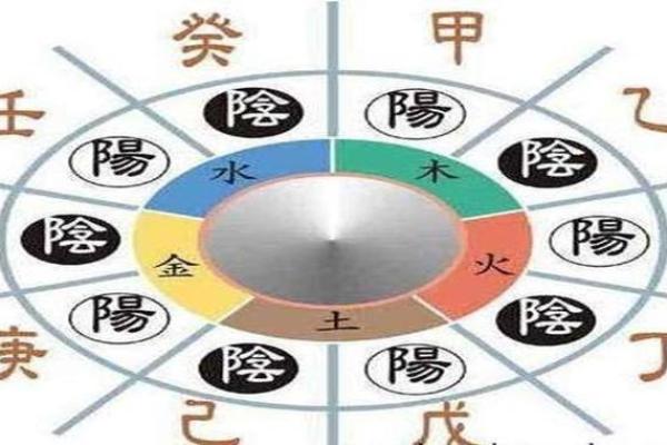 天干暗化背后的深层原因，揭开命理的神秘面纱