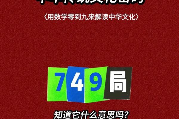 孔子的智慧：揭秘节日名俗背后的文化密码