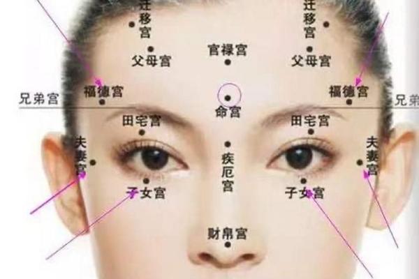 面疤面相揭秘：揭秘面疤背后的命运密码