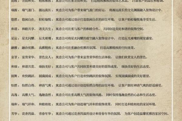 最有创意的手绘公司起名指南