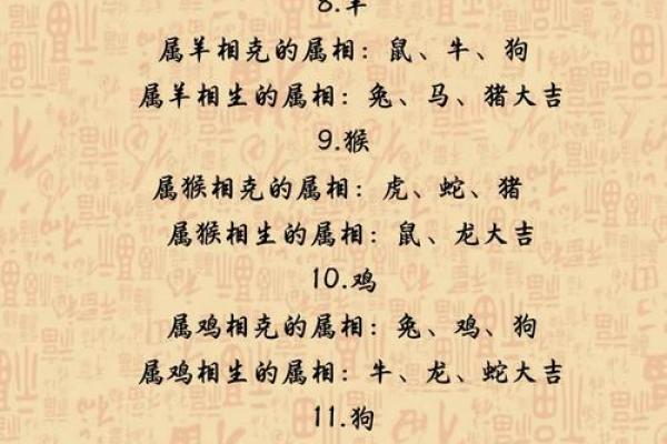 属狗男与属马女，天生一对？