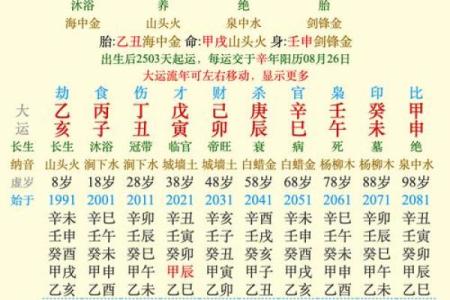 见点血命理解读：如何通过血迹看透命运的秘密