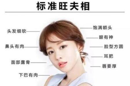 面相秘籍：女人看病必看，这些面相特征暗示健康危机