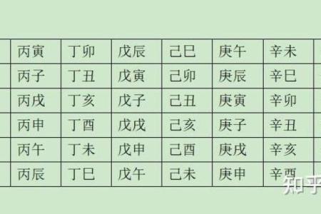 八门排盘的神奇力量：探索如何运用八门排盘优化生活决策
