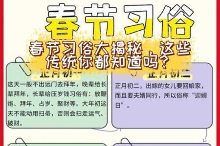 春节习俗大揭秘：这个节日你了解多少？
